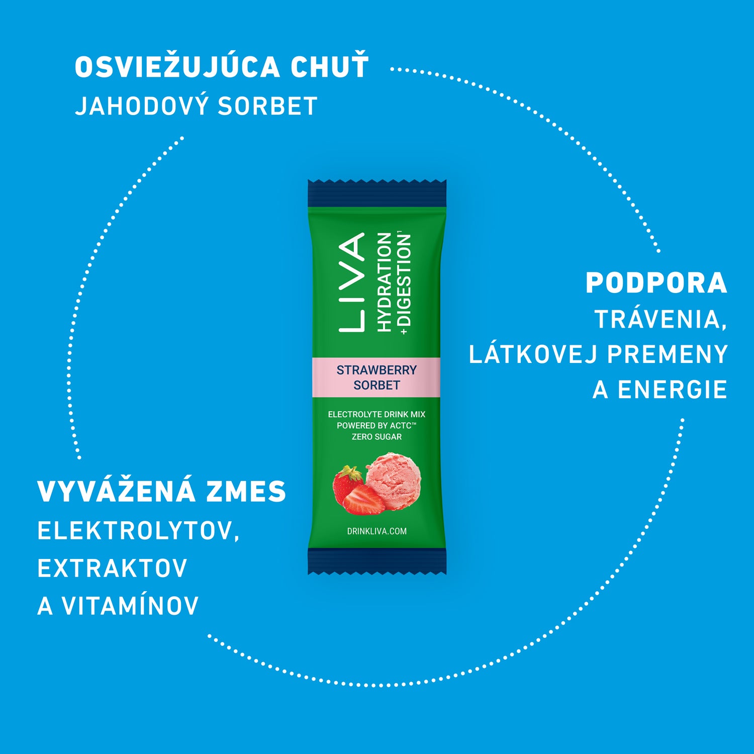 HYDRATION + DIGESTION - Jahodový Sorbet