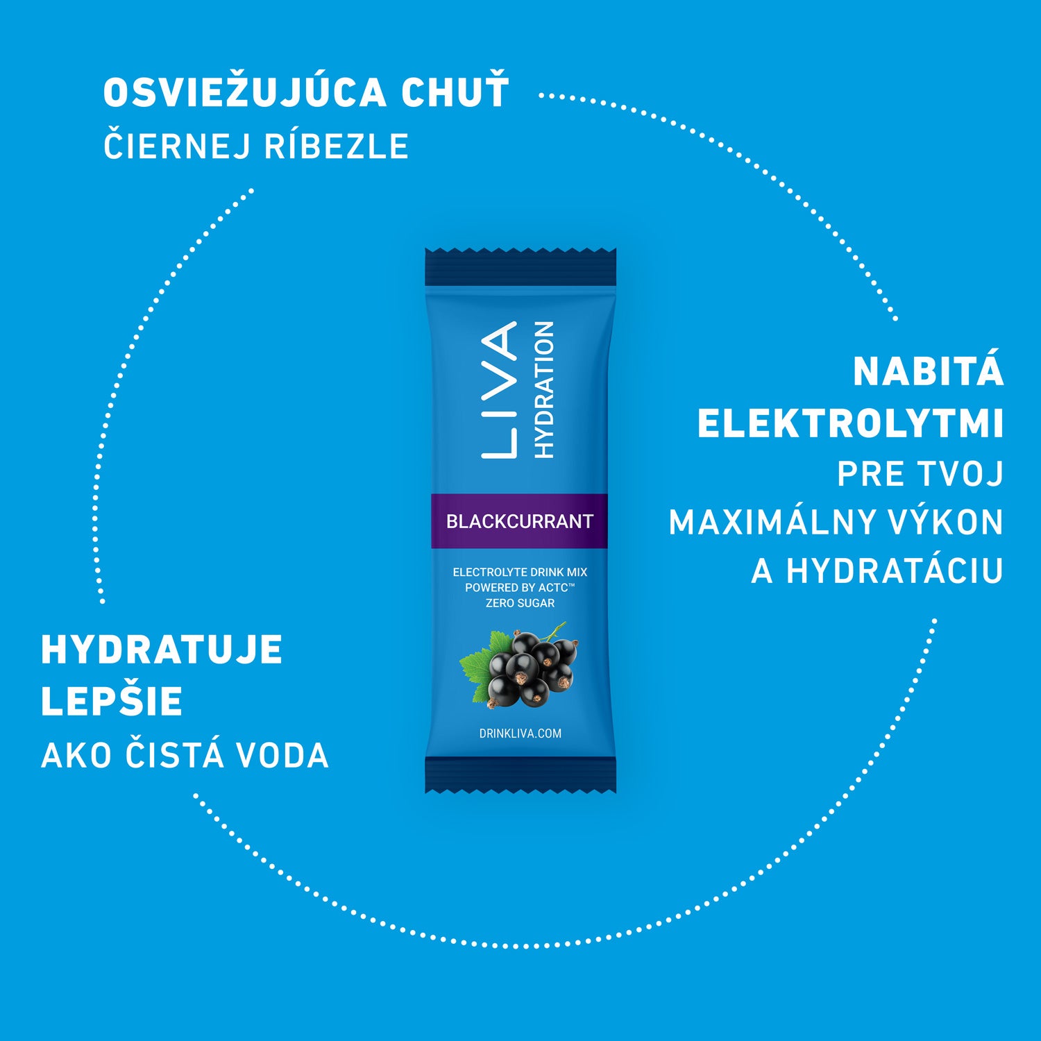 HYDRATION - Čierna ríbezľa
